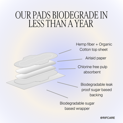 Organic Pads with Wings - Multipack Bundle-1